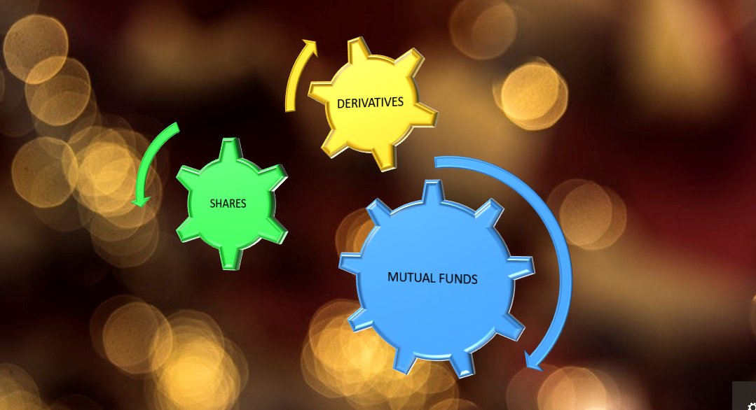 Mutual Funds Shares Derivatives